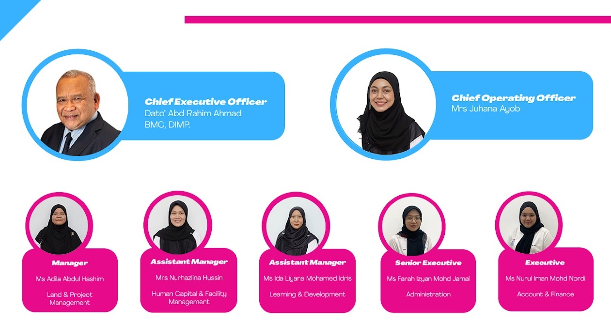 PCMS Management Team