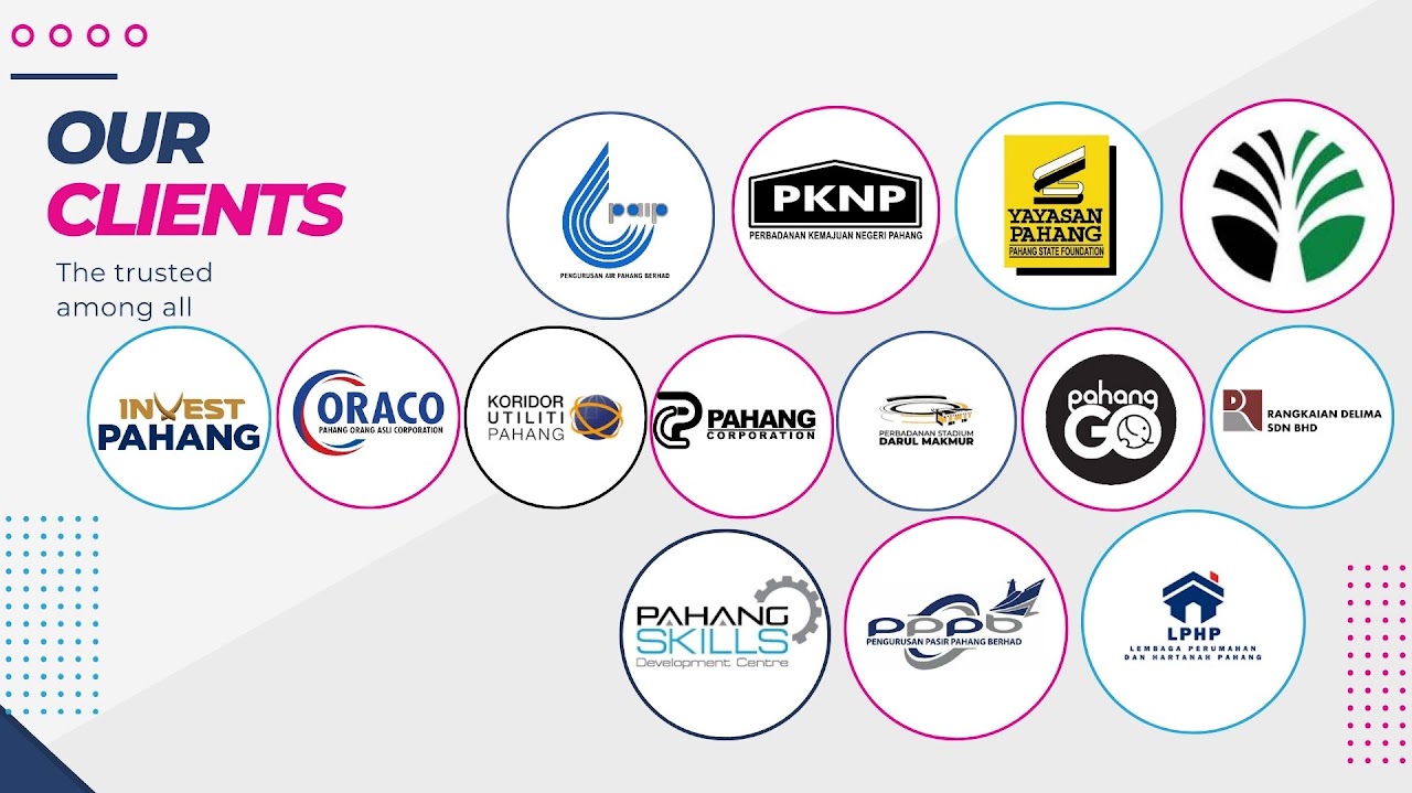 Takaful clients with PCMS