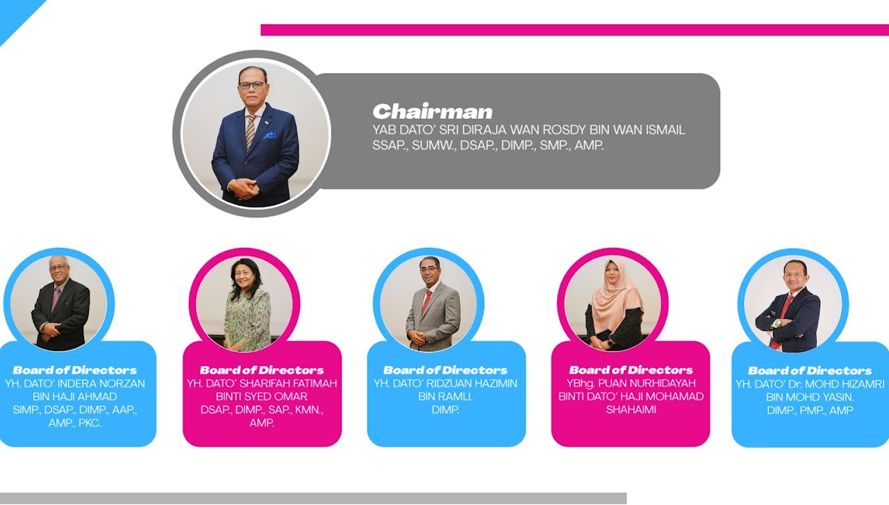 PCMS Board of Directors